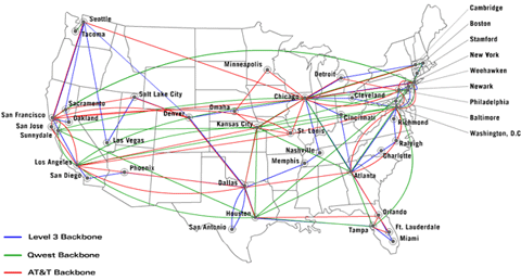 Network Infrastructure Map